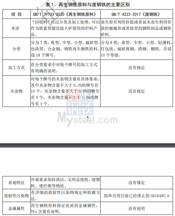 期貨開戶