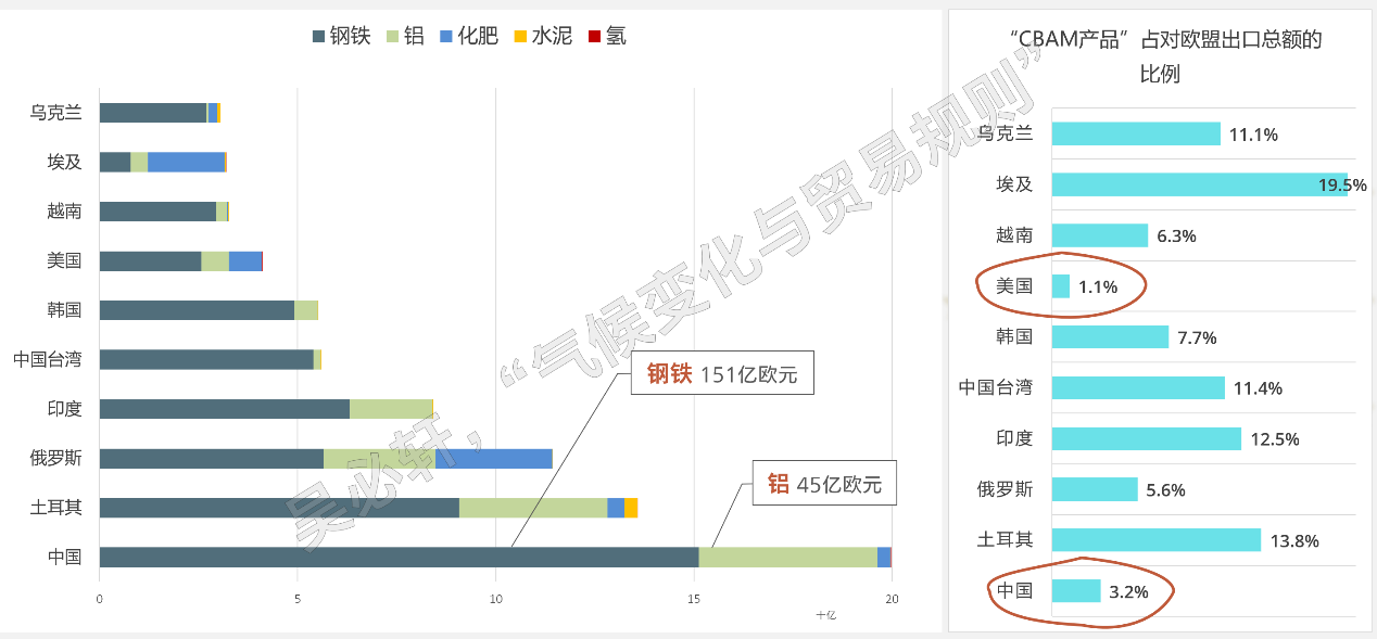 D:\微信聊天记录\WeChat Files\freehaixia\FileStorage\Temp\2284511a0e3090deeac7f81d73349ef.png