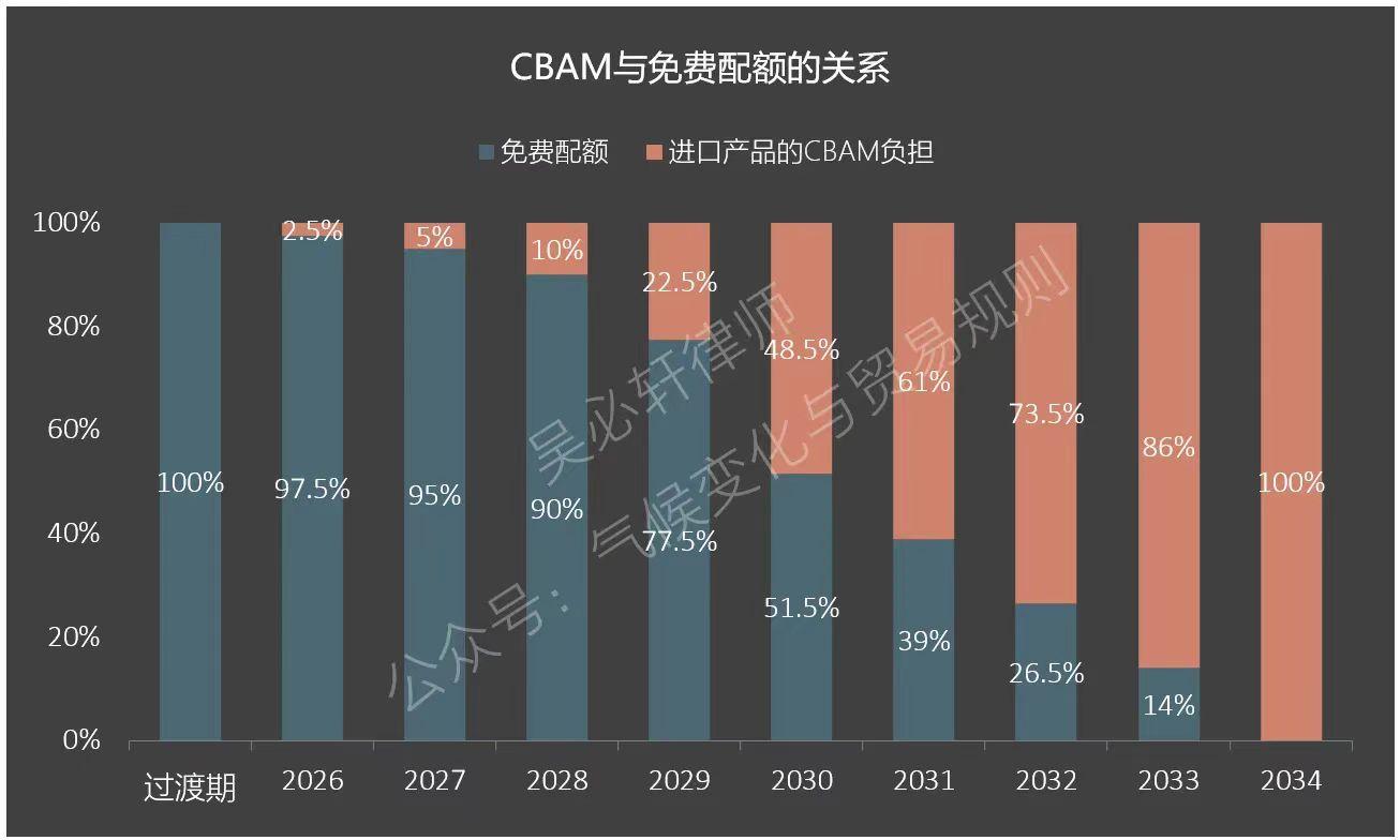 D:\微信聊天记录\WeChat Files\freehaixia\FileStorage\Temp\3adf3ca01328b4e6ed88b723ac31556.jpg