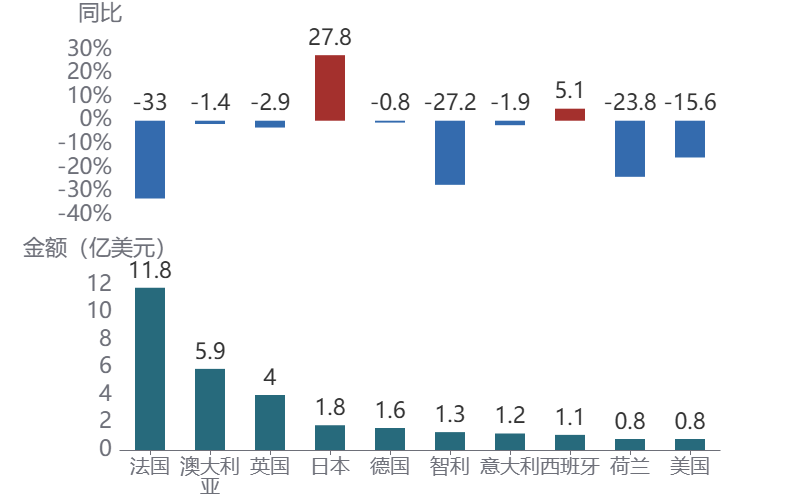 电脑萤幕画面AI 生成的内容可能不正确。