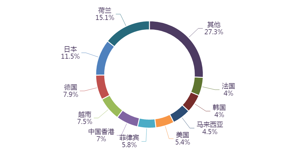 C:\Users\CFNA\AppData\Local\Microsoft\Windows\INetCache\Content.MSO\159DE432.tmp
