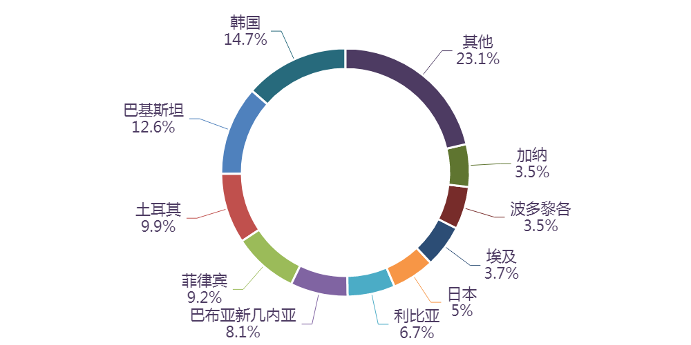 C:\Users\CFNA\AppData\Local\Microsoft\Windows\INetCache\Content.MSO\BA423662.tmp