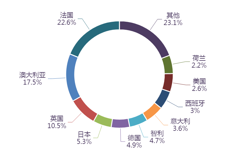 C:\Users\CFNA\AppData\Local\Microsoft\Windows\INetCache\Content.MSO\867F5186.tmp