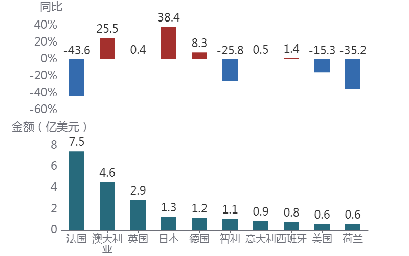 电脑萤幕画面AI 生成的内容可能不正确。