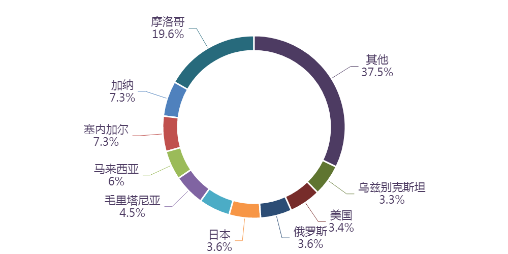 C:\Users\CFNA\AppData\Local\Microsoft\Windows\INetCache\Content.MSO\AC42B5A2.tmp