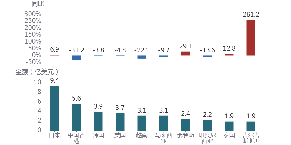 C:\Users\CFNA\AppData\Local\Microsoft\Windows\INetCache\Content.MSO\95F48B6C.tmp