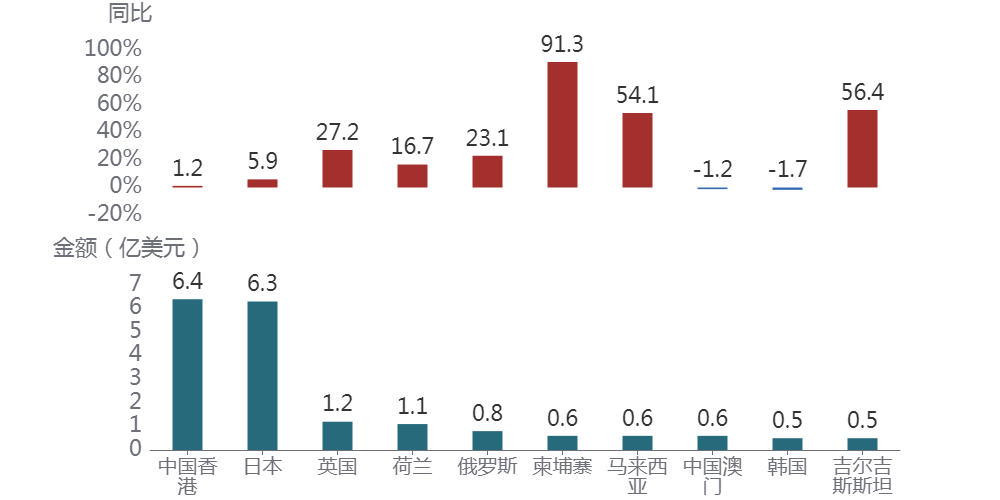 图形用户界面, 应用程序AI 生成的内容可能不正确。