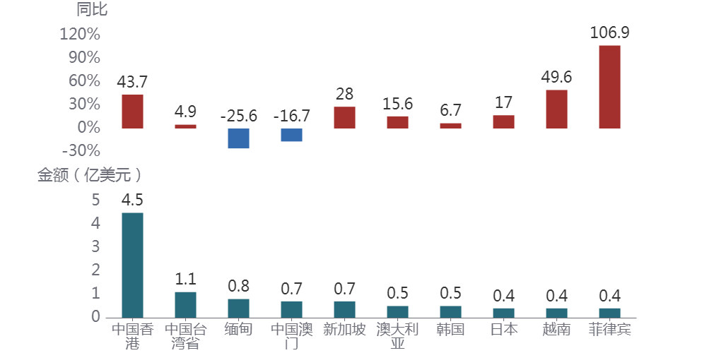 图形用户界面, 应用程序AI 生成的内容可能不正确。