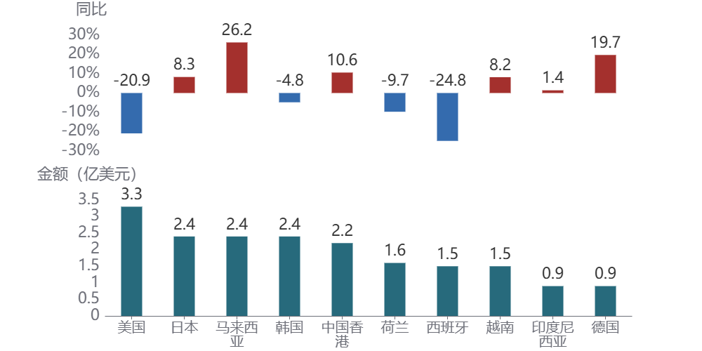 图形用户界面, 应用程序AI 生成的内容可能不正确。
