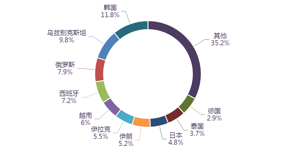 C:\Users\CFNA\AppData\Local\Microsoft\Windows\INetCache\Content.MSO\438C04BA.tmp