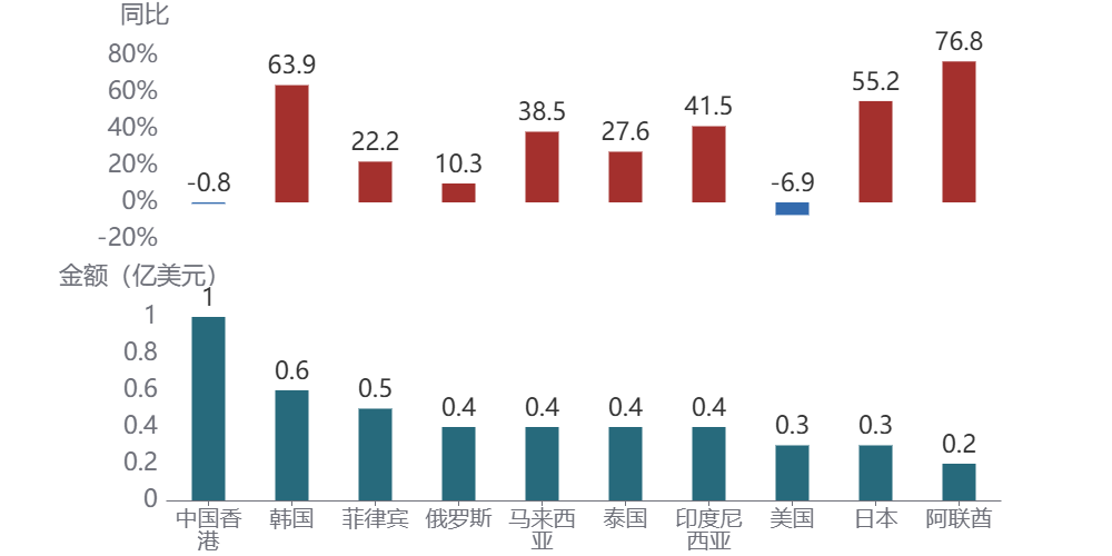 图形用户界面, 应用程序AI 生成的内容可能不正确。