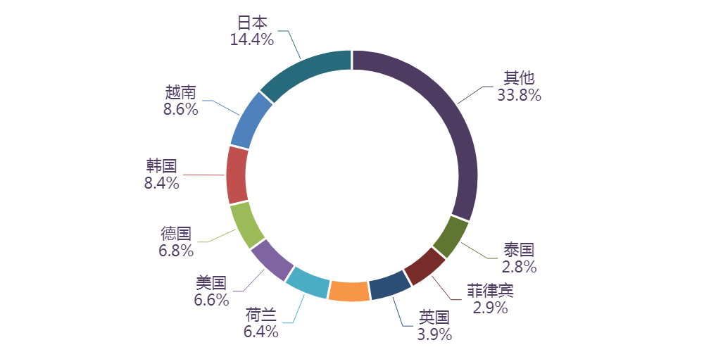 C:\Users\CFNA\AppData\Local\Microsoft\Windows\INetCache\Content.MSO\63167722.tmp