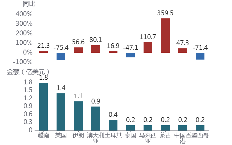 C:\Users\CFNA\AppData\Local\Microsoft\Windows\INetCache\Content.MSO\414FAD60.tmp