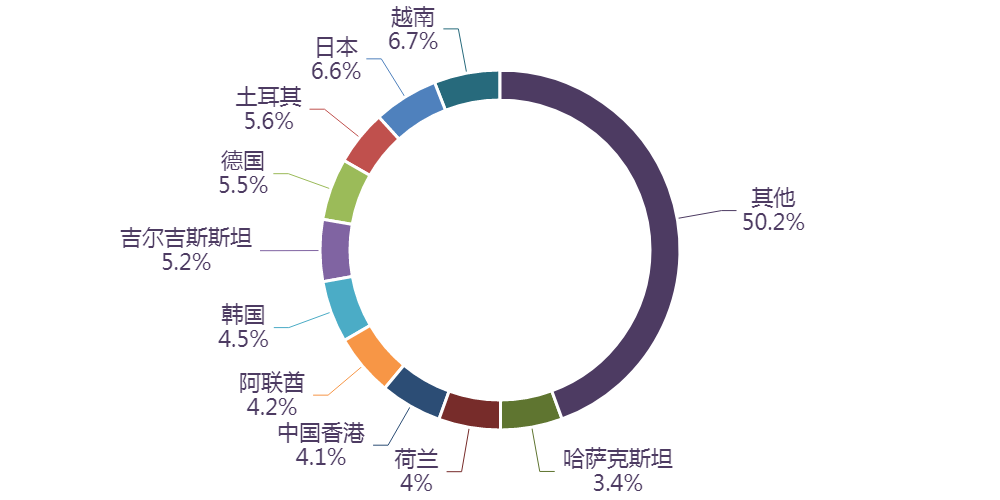C:\Users\CFNA\AppData\Local\Microsoft\Windows\INetCache\Content.MSO\EF3DE02.tmp