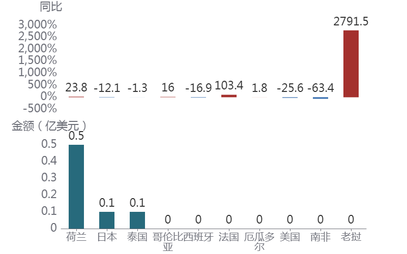 C:\Users\CFNA\AppData\Local\Microsoft\Windows\INetCache\Content.MSO\D1BEA308.tmp