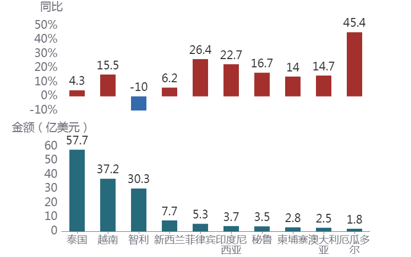 图形用户界面, 应用程序AI 生成的内容可能不正确。