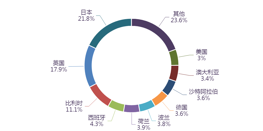 C:\Users\CFNA\AppData\Local\Microsoft\Windows\INetCache\Content.MSO\B34123D2.tmp