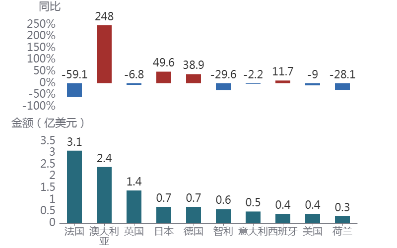 C:\Users\CFNA\AppData\Local\Microsoft\Windows\INetCache\Content.MSO\9C1A02B8.tmp