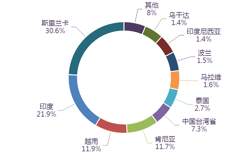 C:\Users\CFNA\AppData\Local\Microsoft\Windows\INetCache\Content.MSO\15DADC0E.tmp