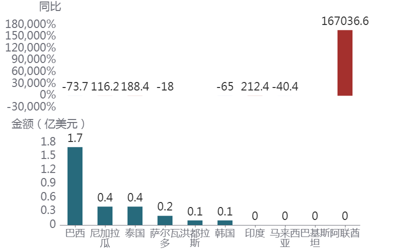 C:\Users\CFNA\AppData\Local\Microsoft\Windows\INetCache\Content.MSO\DFA029C8.tmp