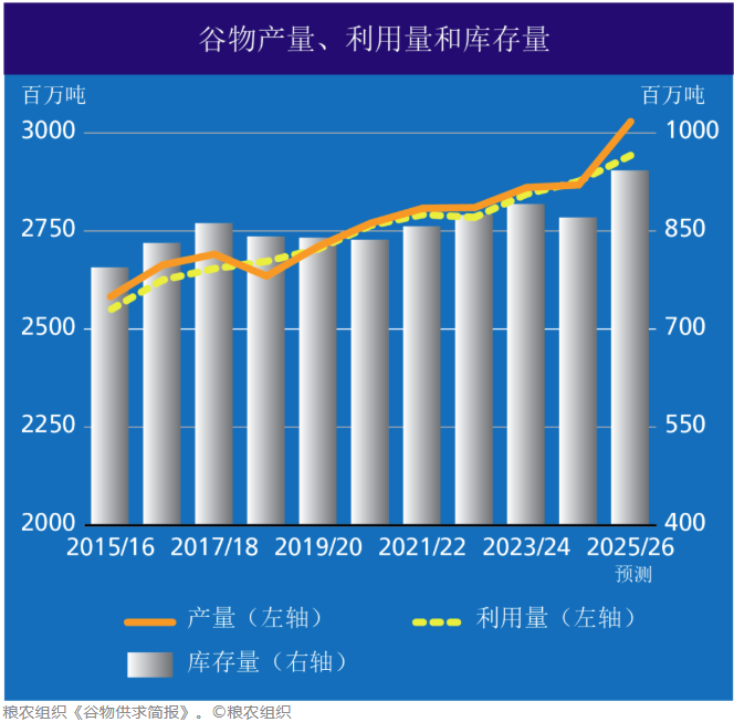 手机屏幕截图AI 生成的内容可能不正确。