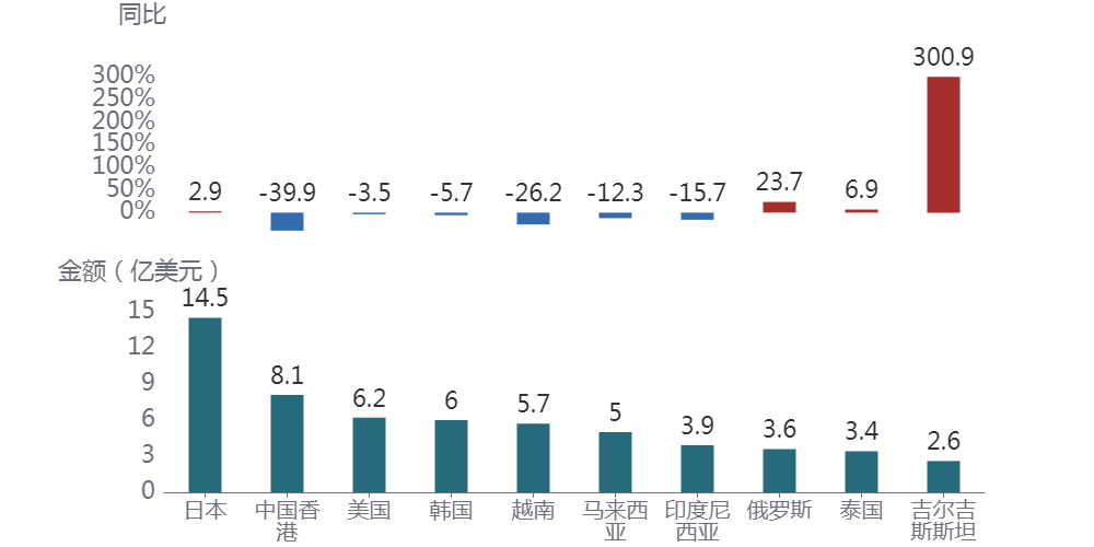 图形用户界面, 应用程序AI 生成的内容可能不正确。