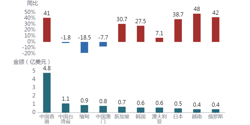 图形用户界面, 应用程序AI 生成的内容可能不正确。