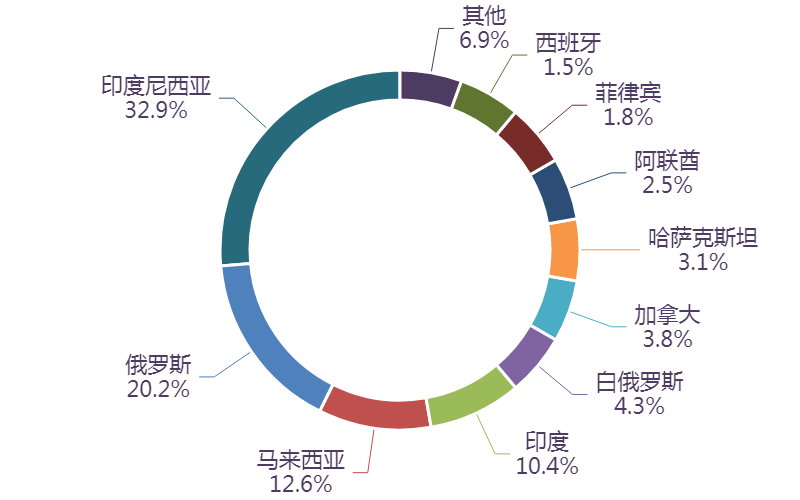 C:\Users\CFNA\AppData\Local\Microsoft\Windows\INetCache\Content.MSO\974C0EBE.tmp