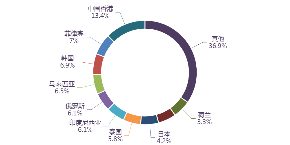 C:\Users\CFNA\AppData\Local\Microsoft\Windows\INetCache\Content.MSO\449113CA.tmp