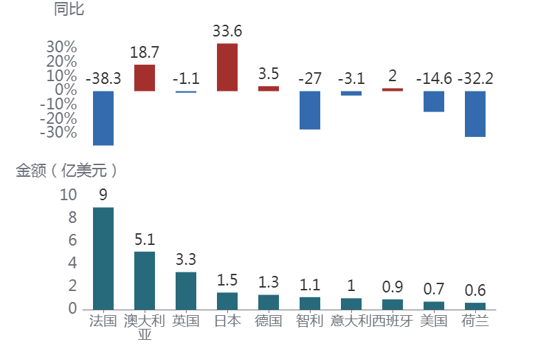 电脑萤幕画面AI 生成的内容可能不正确。