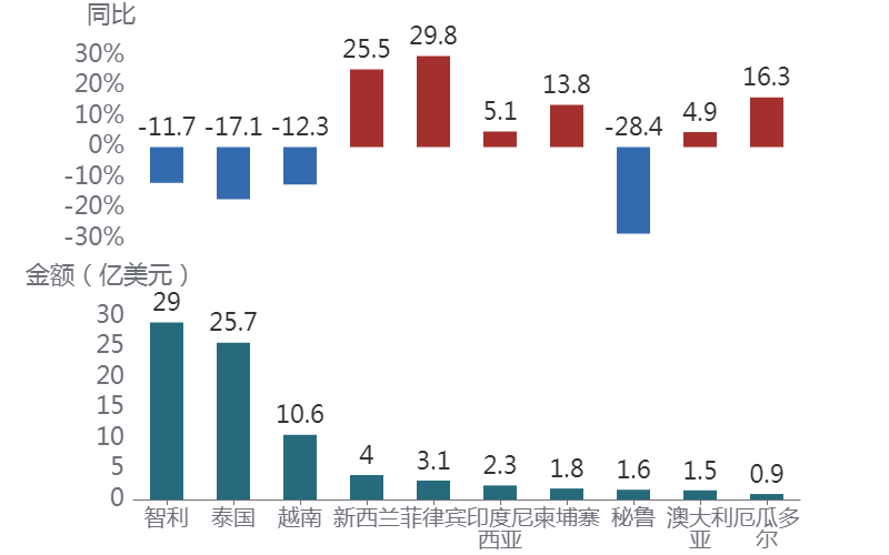 C:\Users\CFNA\AppData\Local\Microsoft\Windows\INetCache\Content.MSO\6AAC11D0.tmp