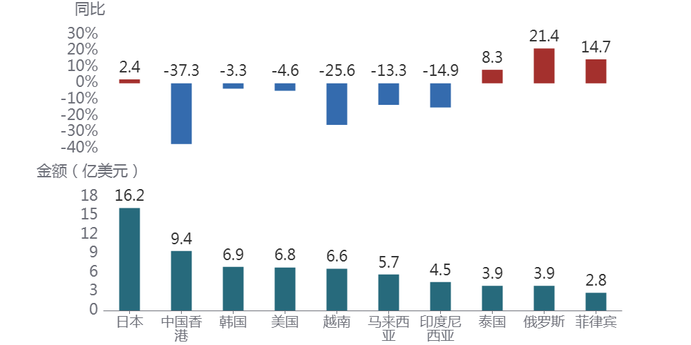 图形用户界面, 应用程序AI 生成的内容可能不正确。