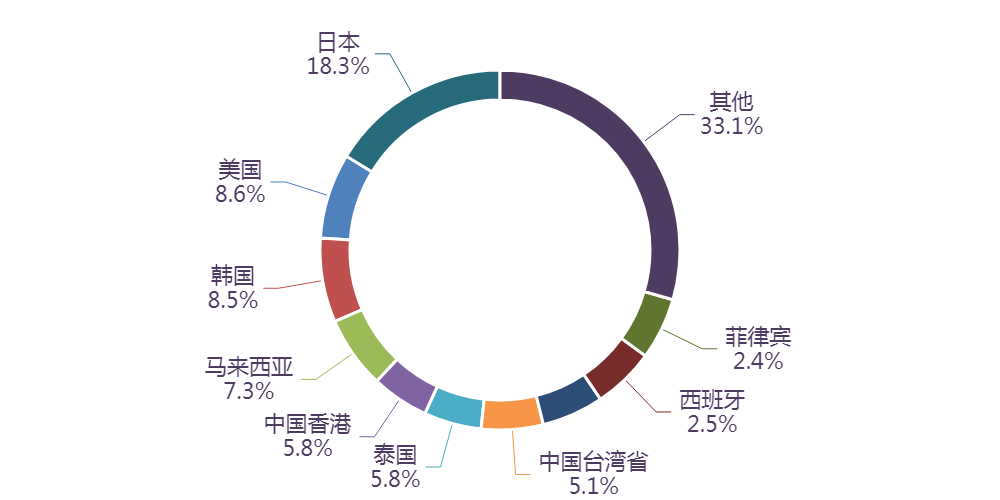 C:\Users\CFNA\AppData\Local\Microsoft\Windows\INetCache\Content.MSO\18C03C8A.tmp
