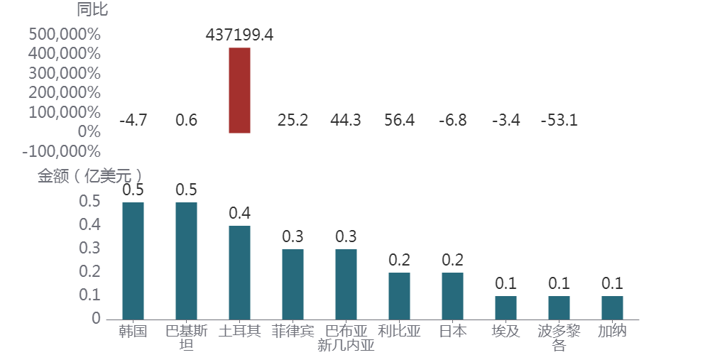 C:\Users\CFNA\AppData\Local\Microsoft\Windows\INetCache\Content.MSO\88B6CE34.tmp