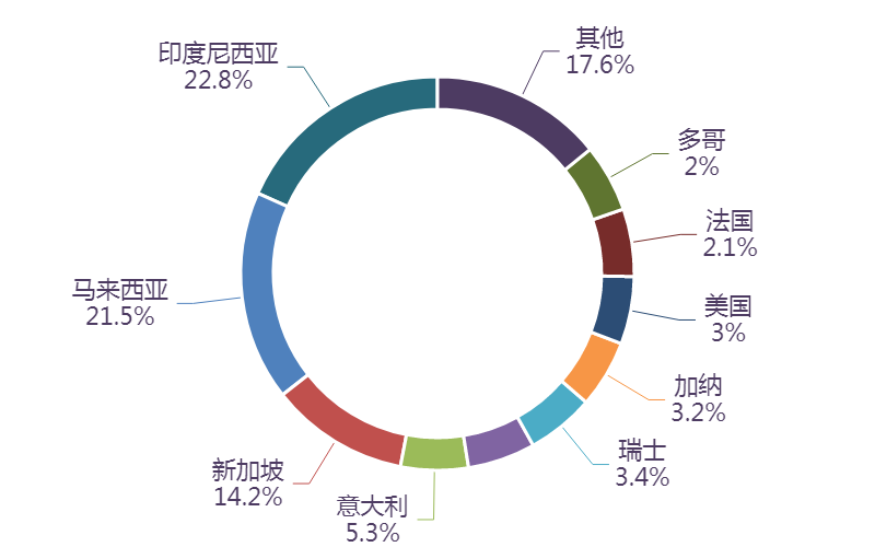 C:\Users\CFNA\AppData\Local\Microsoft\Windows\INetCache\Content.MSO\FA1C48B6.tmp