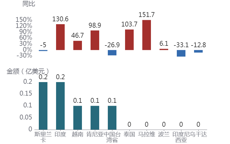 C:\Users\CFNA\AppData\Local\Microsoft\Windows\INetCache\Content.MSO\FAD98600.tmp