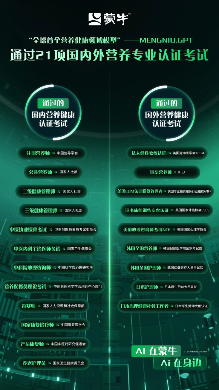 C:\Users\Mengniu\Documents\WeChat Files\wxid_y9lkwrg0xgi822\FileStorage\Temp\b2cf2f9c70d88e99a94ecb819ec76408.png
